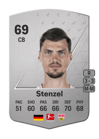 Pascal Stenzel Common 69 OVR
