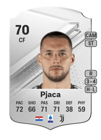 Marko Pjaca Rare 70 OVR