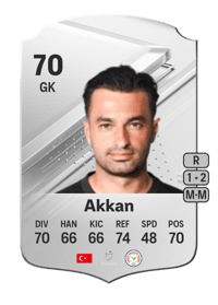 Gökhan Akkan Rare 70 OVR
