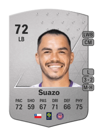 Gabriel Suazo Common 72 OVR