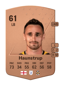 Brandon Haunstrup Common 61 OVR