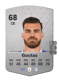 Dimitrios Goutas Common 68 OVR