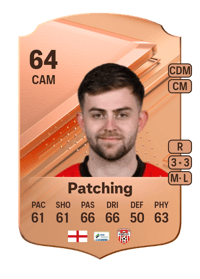 Will Patching Rare 64 OVR
