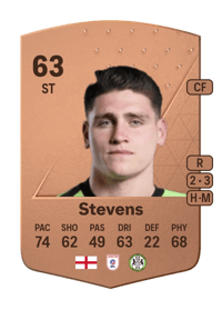 Mathew Stevens Common 63 OVR