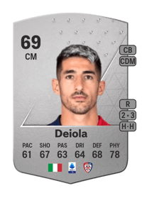 Alessandro Deiola Common 69 OVR