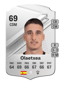 Olaetxea Rare 69 OVR