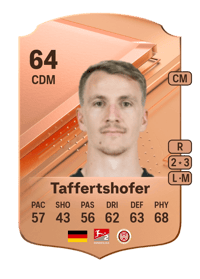 Emanuel Taffertshofer Rare 64 OVR