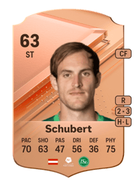 Fabian Schubert Rare 63 OVR