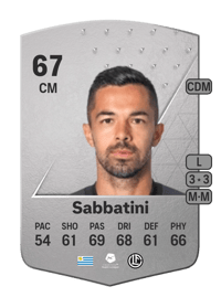 Jonathan Sabbatini Common 67 OVR