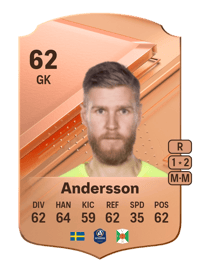Fredrik Andersson Rare 62 OVR