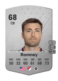 Dave Romney Common 68 OVR