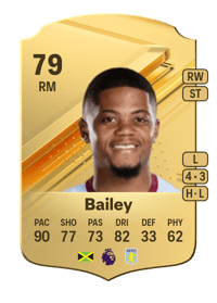 Leon Bailey Rare 79 OVR
