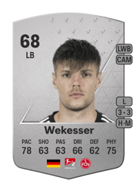 Erik Wekesser Common 68 OVR