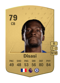 Axel Disasi Common 79 OVR