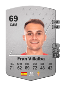 Fran Villalba Common 69 OVR
