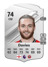 Tom Davies Rare 74 OVR
