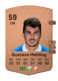 Gustavo Hebling Common 59 OVR