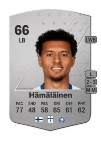 Niko Hämäläinen Common 66 OVR