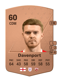 Jacob Davenport Common 60 OVR