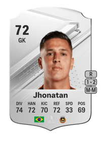 Jhonatan Rare 72 OVR