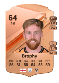James Brophy Rare 64 OVR