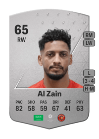 Ahmed Al Zain Common 65 OVR