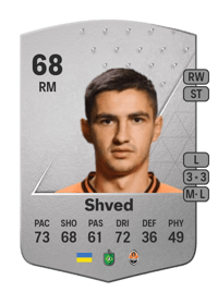 Maryan Shved Common 68 OVR