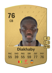 Mouctar Diakhaby Common 76 OVR