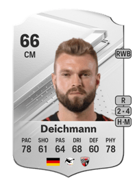 Yannick Deichmann Rare 66 OVR