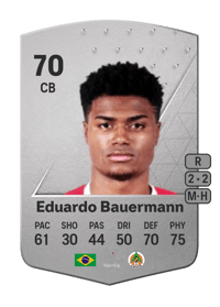 Eduardo Bauermann Common 70 OVR