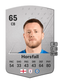 Fraser Horsfall Common 65 OVR