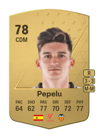 Pepelu Common 78 OVR