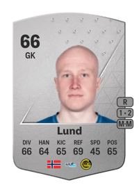 Julian Faye Lund Common 66 OVR