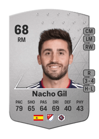 Nacho Gil Common 68 OVR