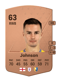 Callum Johnson Common 63 OVR
