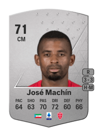 José Machín Common 71 OVR