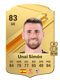 Unai Simón Rare 83 OVR