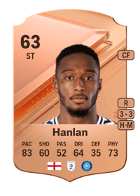 Brandon Hanlan Rare 63 OVR