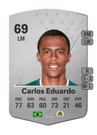 Carlos Eduardo Common 69 OVR