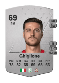 Paolo Ghiglione Common 69 OVR