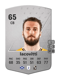 Alex Iacovitti Common 65 OVR