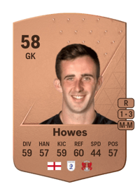 Sam Howes Common 58 OVR