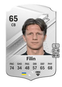 Alexandr Filin Rare 65 OVR