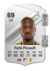 Fafà Picault Rare 69 OVR