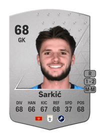 Matija Šarkić Common 68 OVR