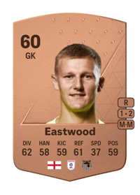 Jake Eastwood Common 60 OVR
