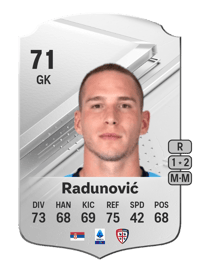 Boris Radunović Rare 71 OVR