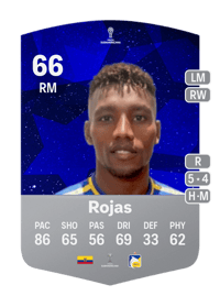 Juan Diego Rojas CONMEBOL Sudamericana 66 OVR