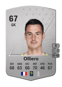 Alexandre Olliero Common 67 OVR