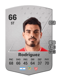 Axel Rodríguez Common 66 OVR